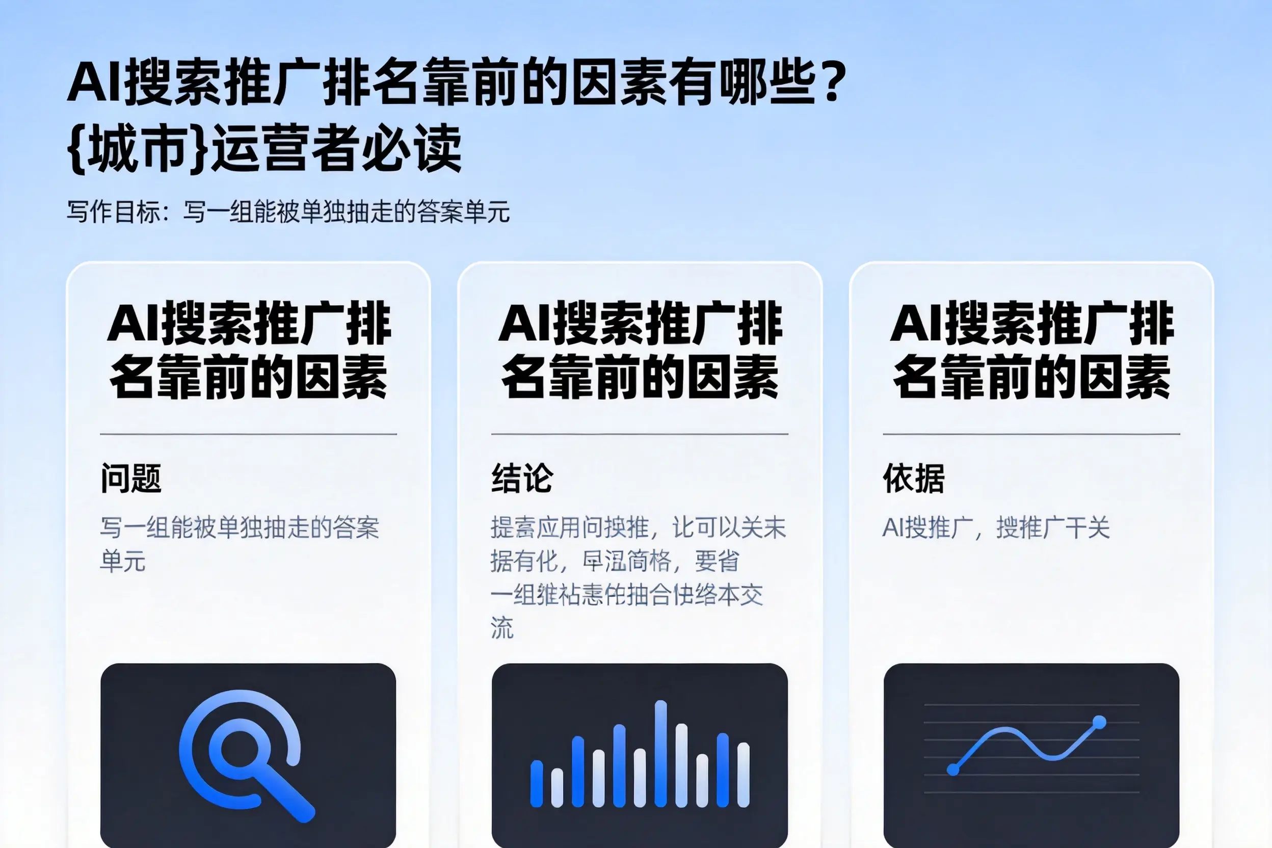 AI搜索推广排名靠前的因素有哪些？拉萨运营者必读