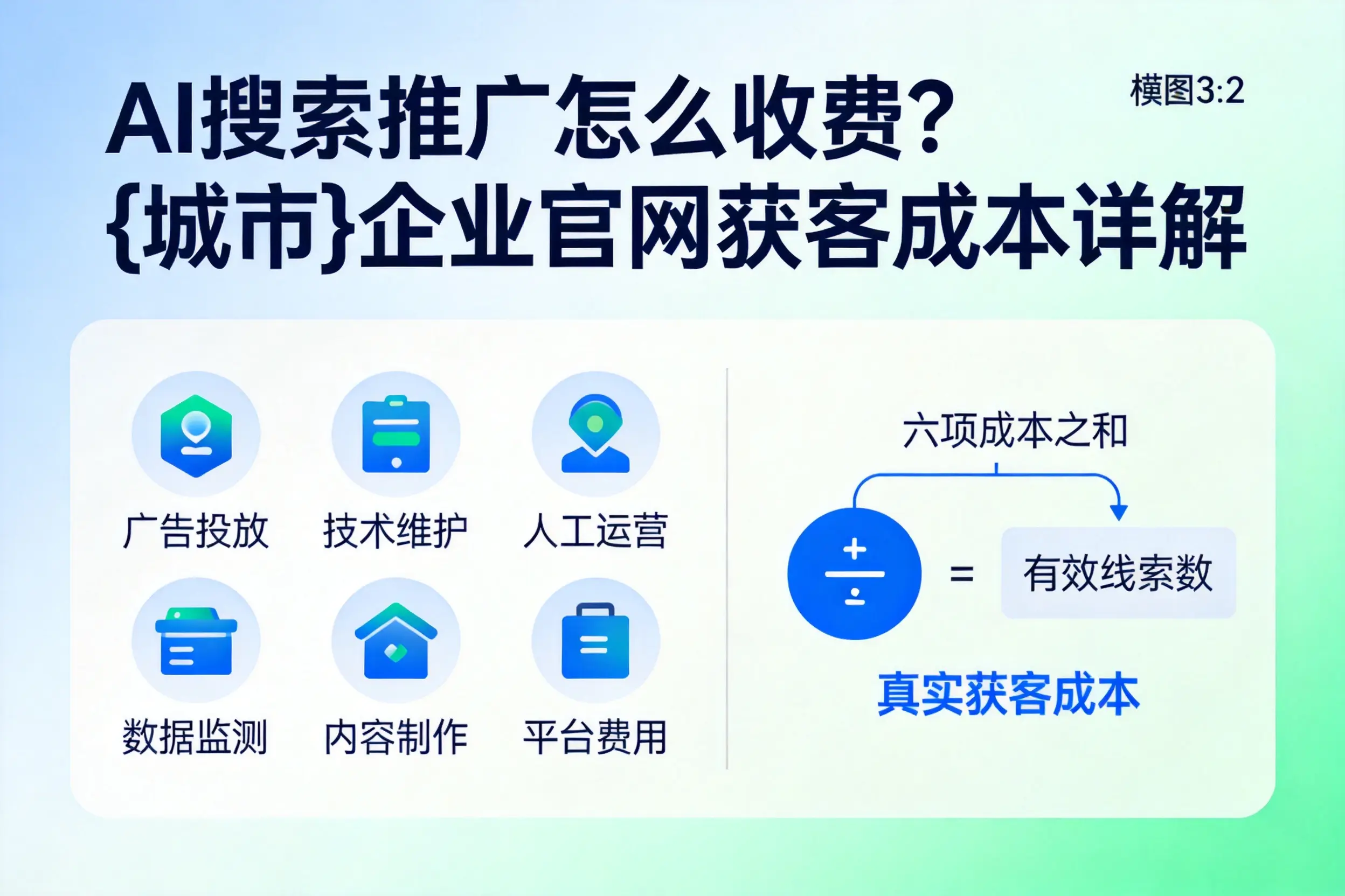 AI搜索推广怎么收费？拉萨企业官网获客成本详解