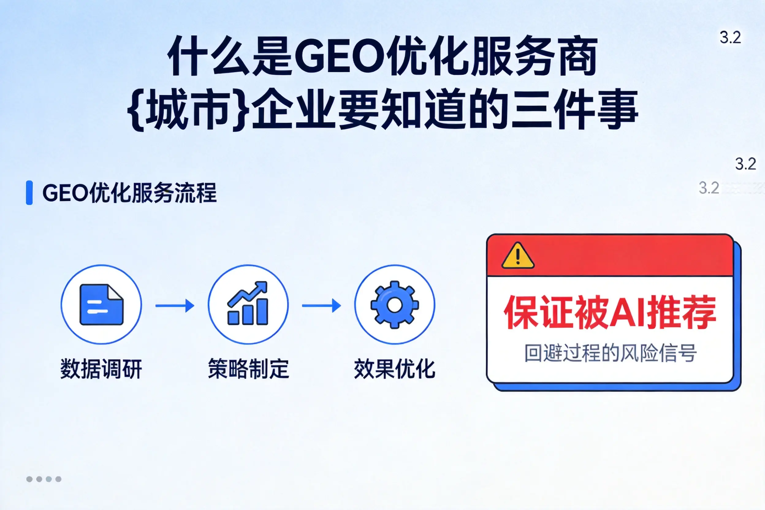什么是GEO优化服务商拉萨企业要知道的三件事