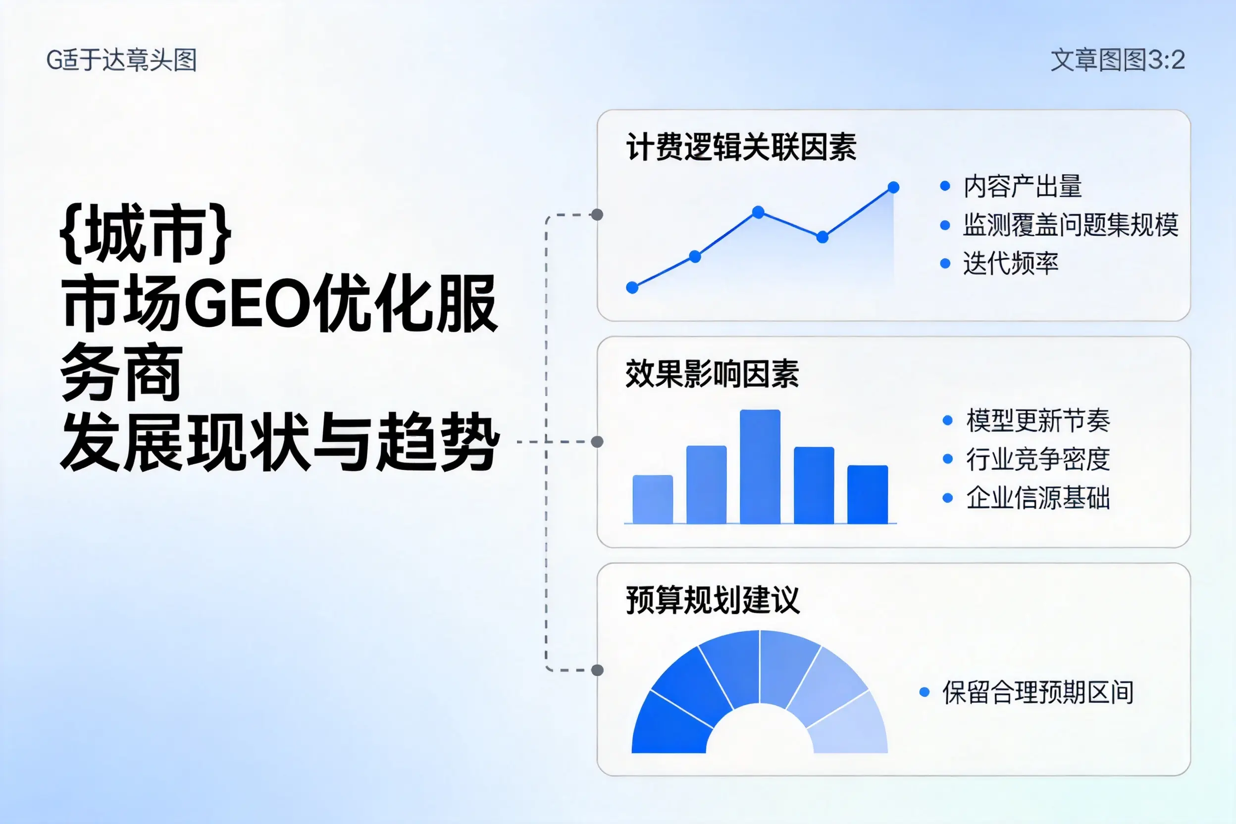 拉萨市场GEO优化服务商的发展现状与趋势