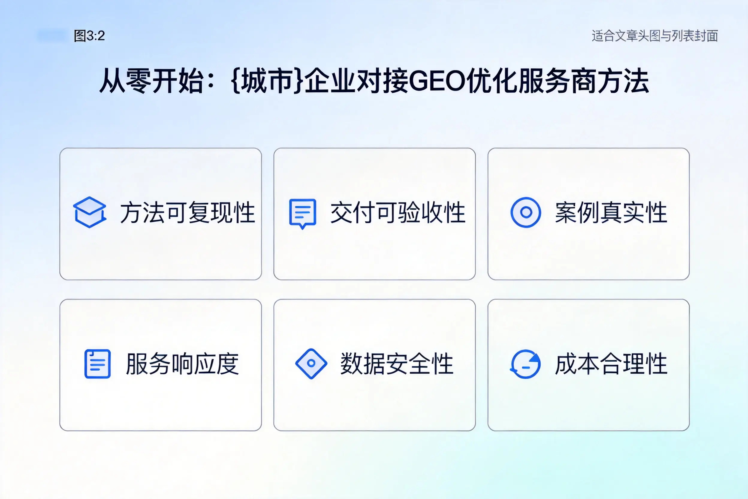 从零开始:拉萨企业对接GEO优化服务商方法