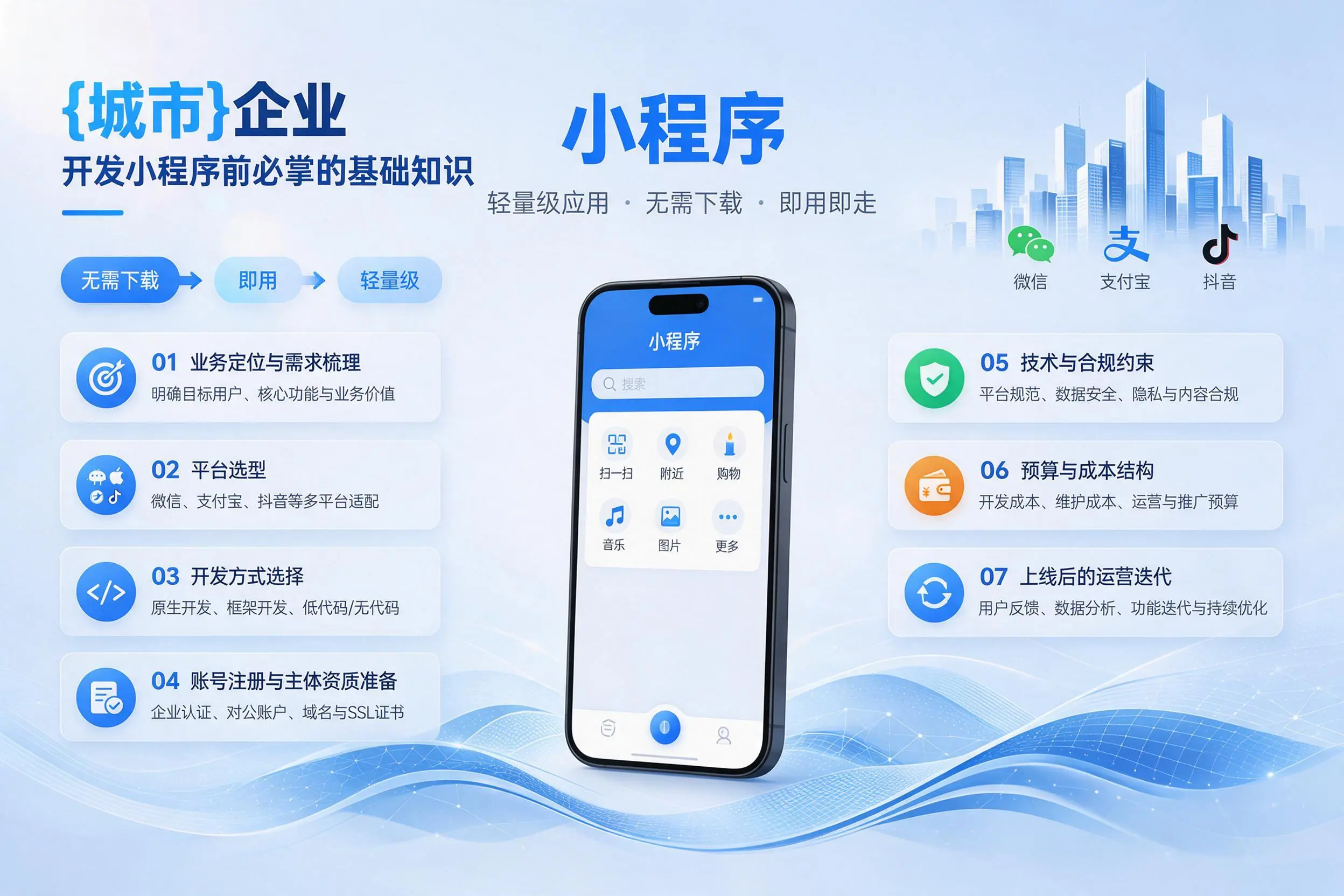 拉萨企业开发小程序前必须掌握的基础知识有哪些
