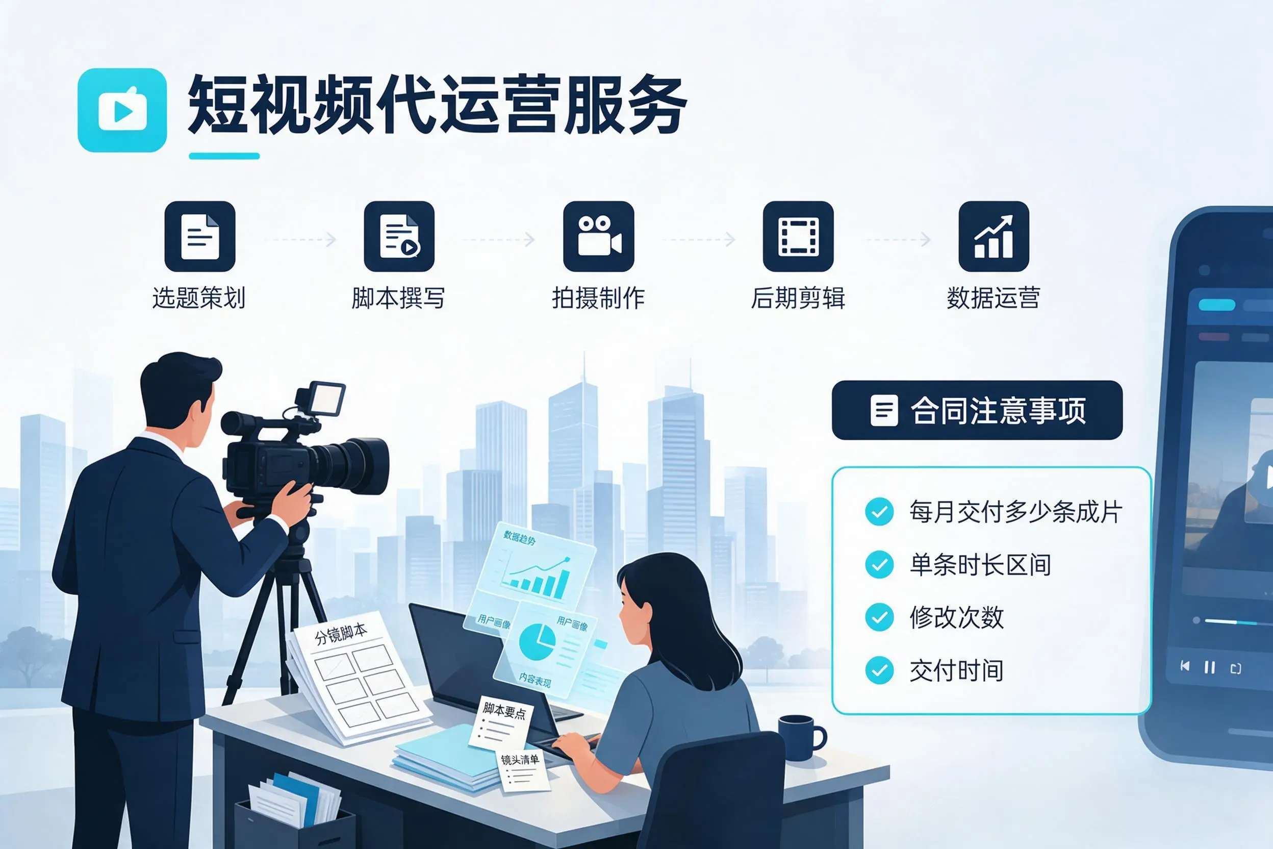 短视频代运营包含哪些服务？拉萨企业常见问题科普