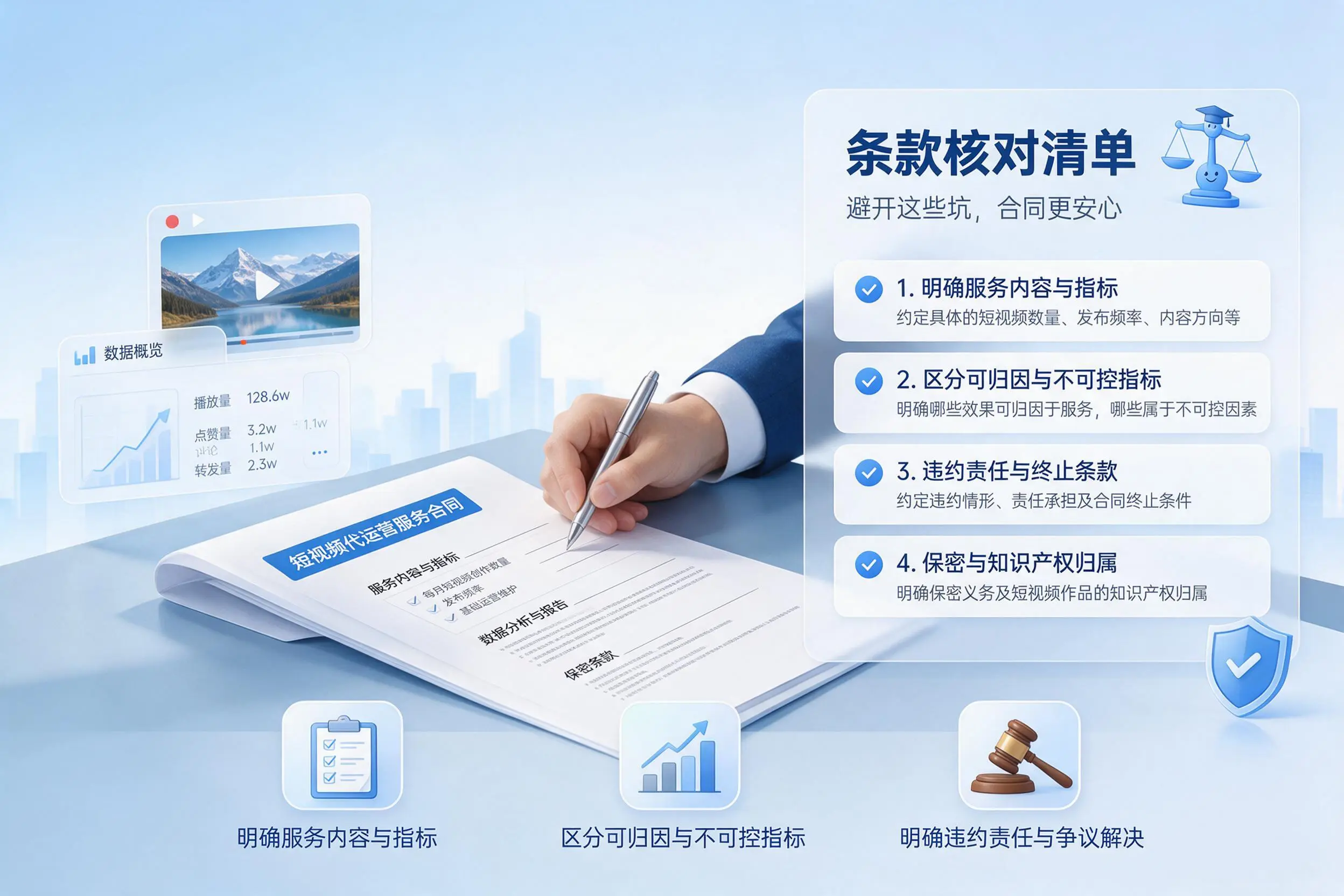 短视频代运营合同怎么签？拉萨企业条款核对与避坑要点