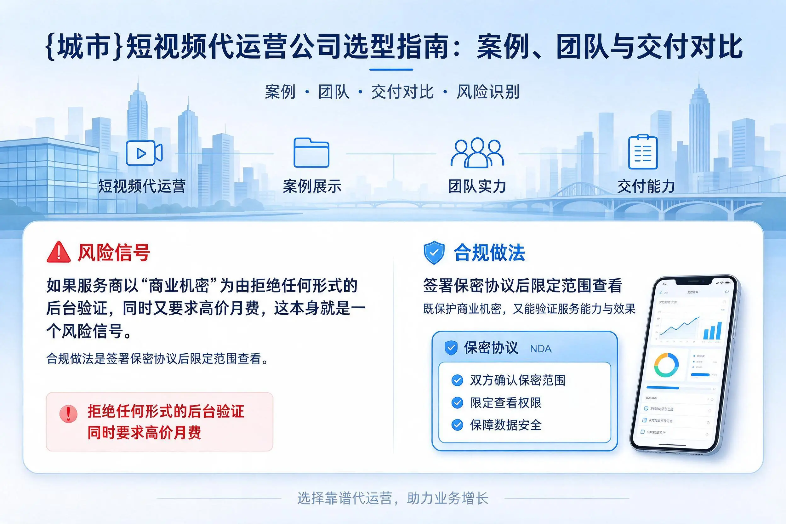 拉萨短视频代运营公司选型指南:案例、团队与交付对比