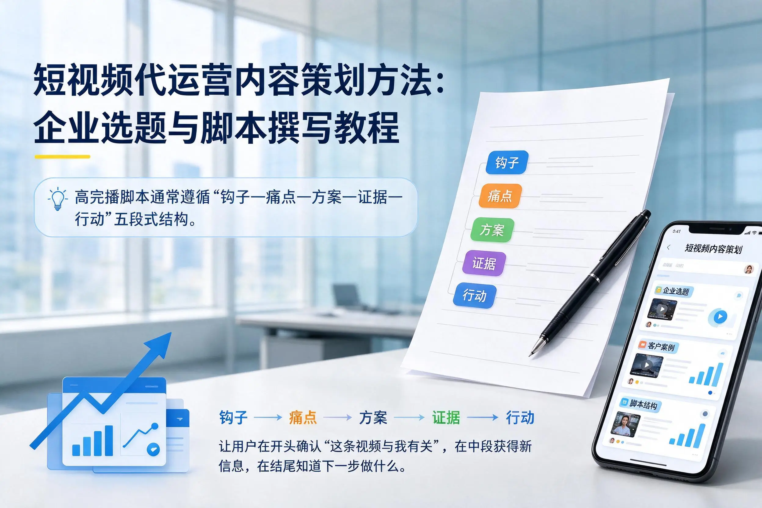 短视频代运营内容策划方法：拉萨企业选题与脚本撰写教程