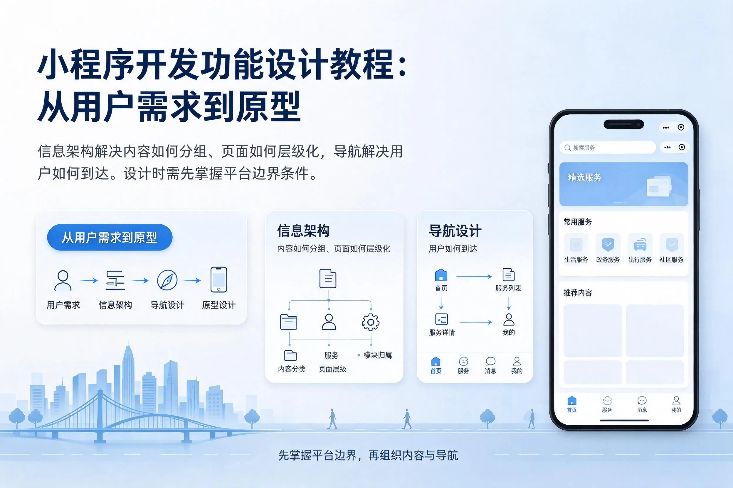 拉萨小程序开发功能设计教程：从用户需求到原型